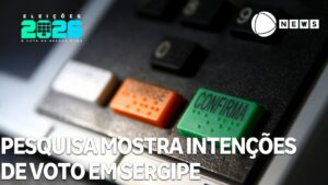 Eleições 2026: Pesquisa mostra intenções de voto em Sergipe